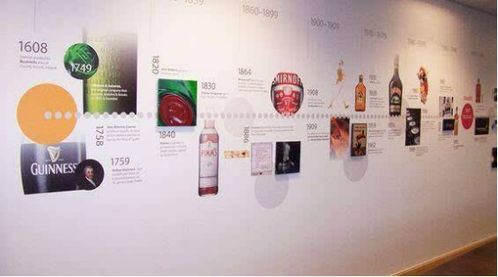 中小型公司如何设计有逼格的企业文化墙 以宗教用品行业为例